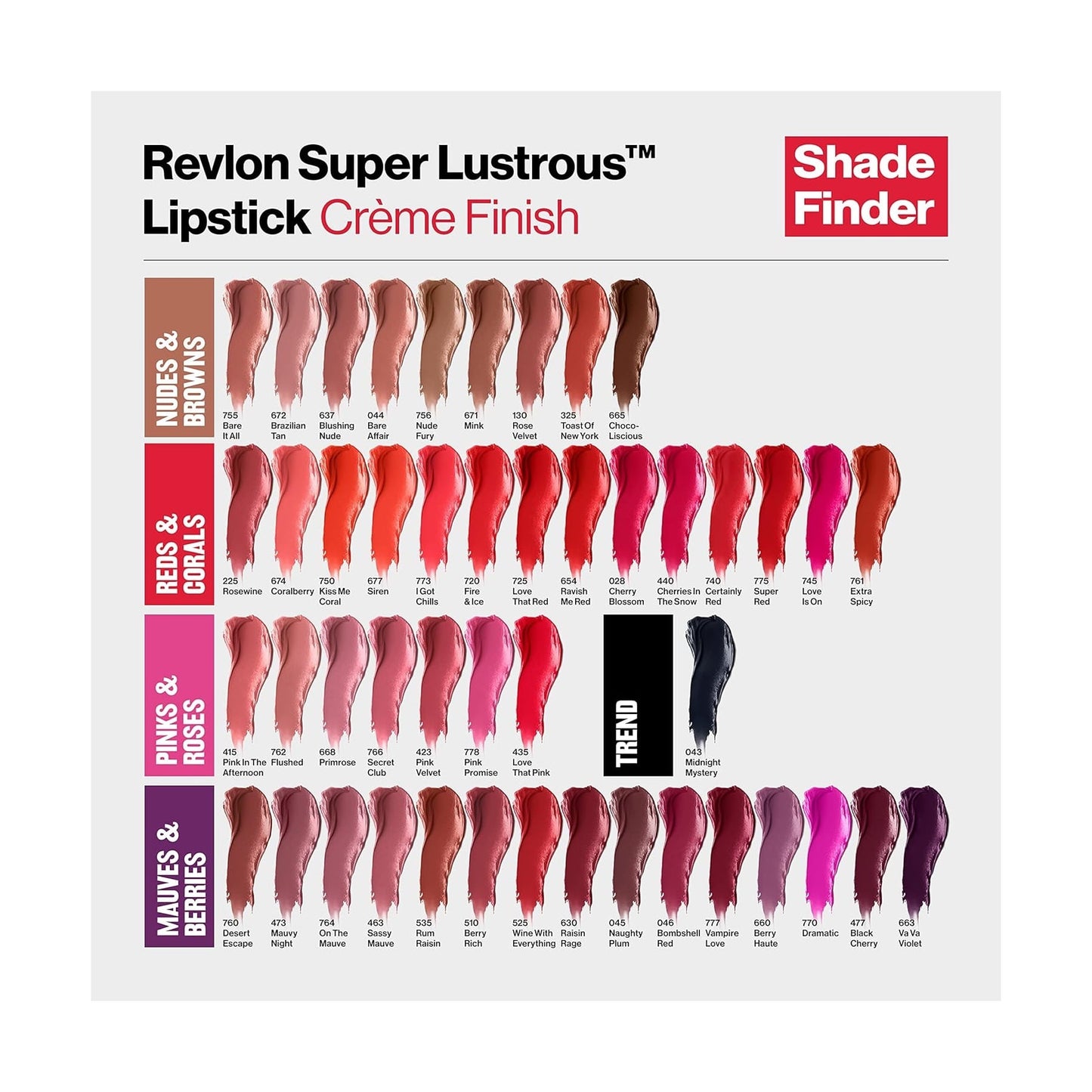 Revlon Super Lustrous Lipstick